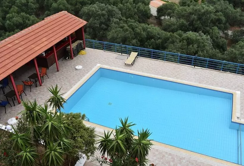 Hôtel Panorama Studios