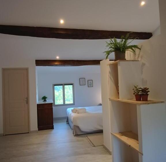 펜션 Le Mas De Loume