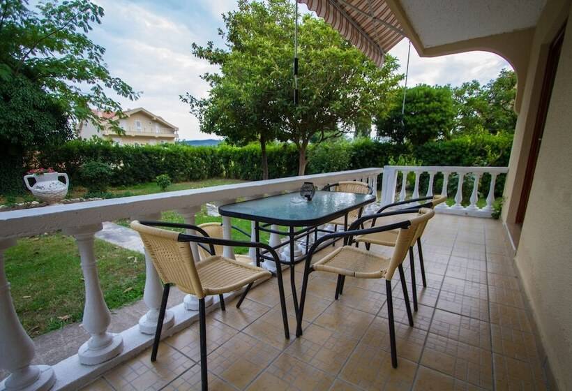 هتل Apartmani Petkovic