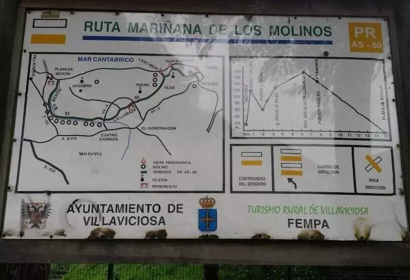 ホテル Las Terrazas