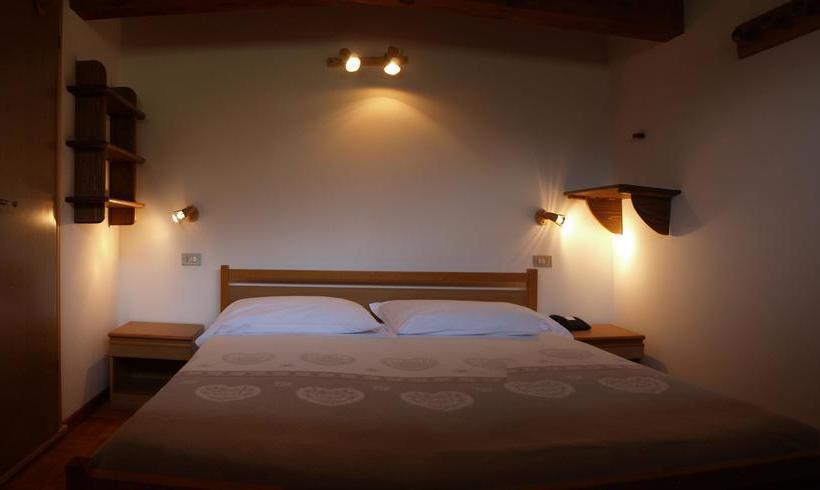 Отель Albergo Meublè Victoria