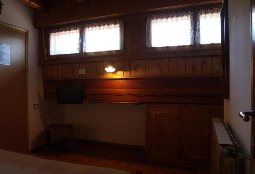 Отель Albergo Meublè Victoria