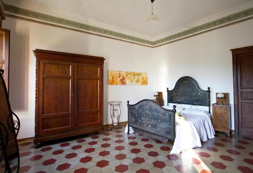 B & B Stillachiara