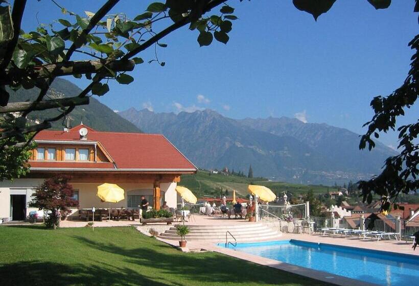 Отель Weihergut