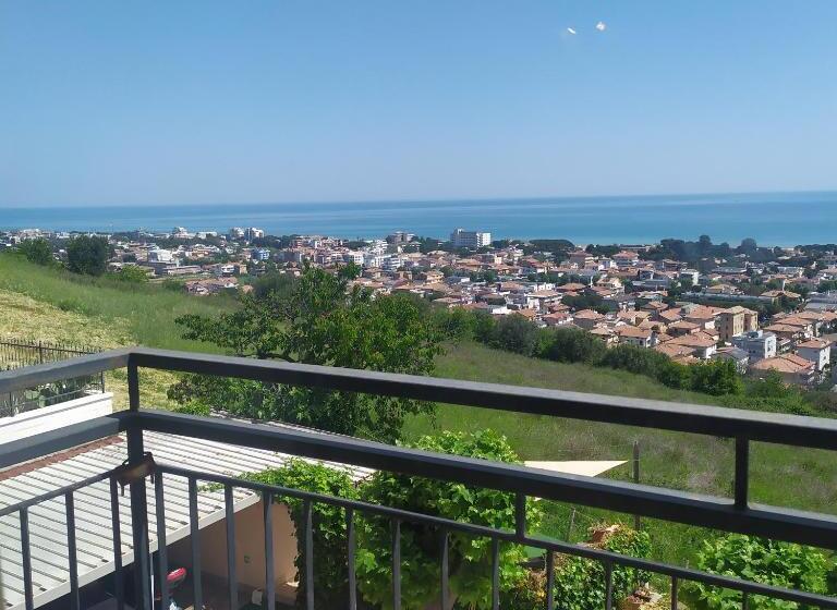 Nocleg ze śniadaniem Terrazza Sul Mare