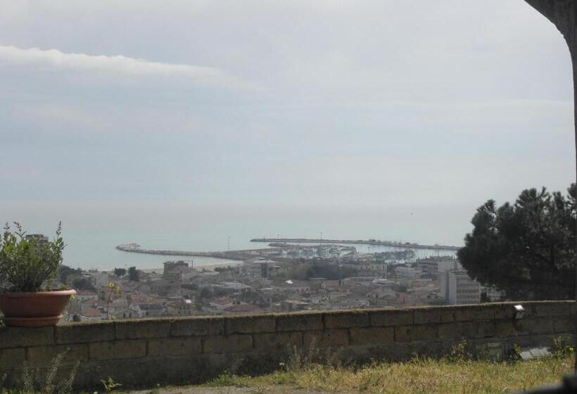 Nocleg ze śniadaniem Terrazza Sul Mare