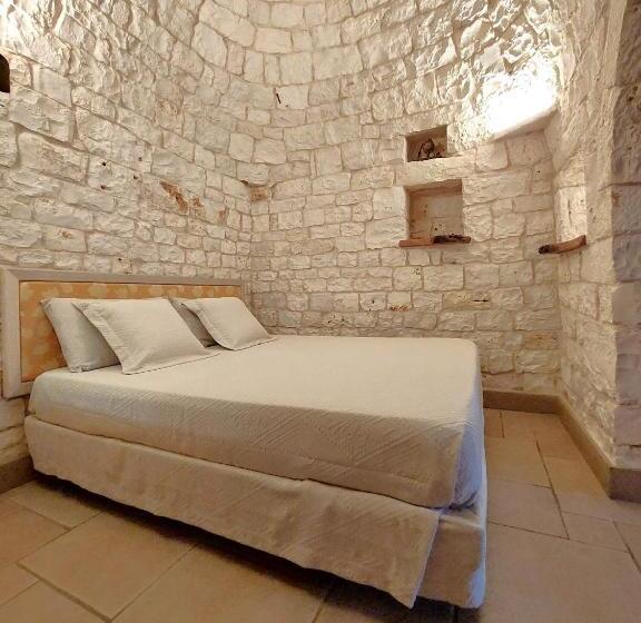 Bed and Breakfast Il Giardino Degli Ulivi