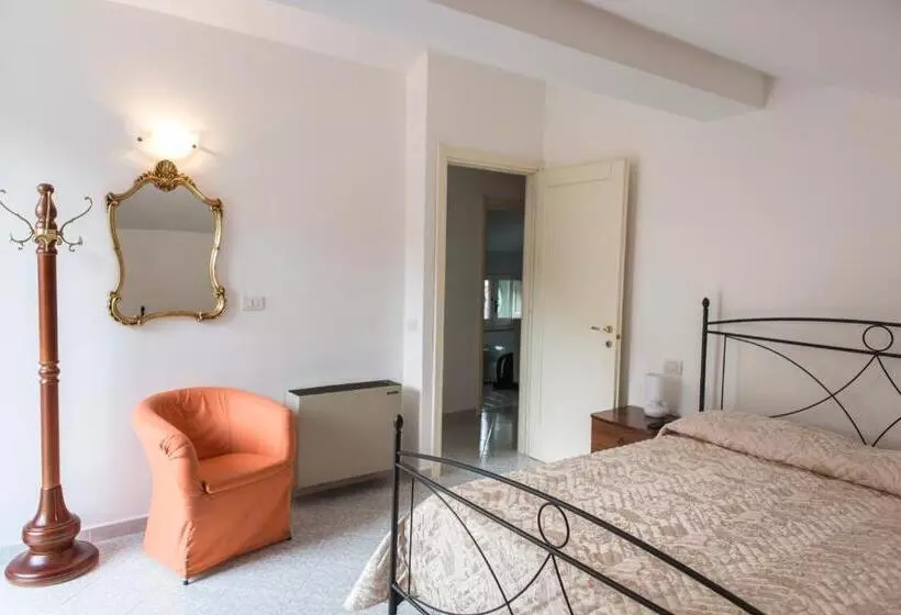 Aamiaismajoitus (B&B) Rianna Rooms & Breakfast