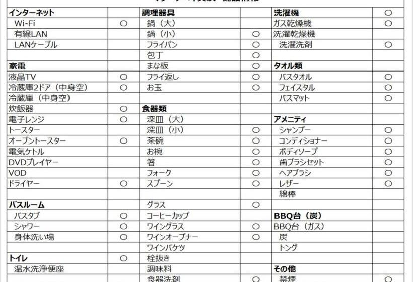 Kariyushi Condominium Resort Chatan Marina Bay Mihama