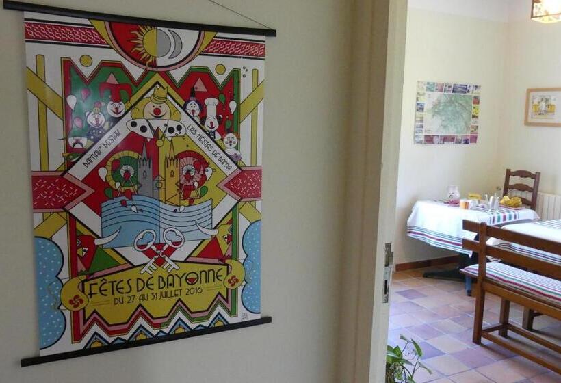 Bed and Breakfast Chambres D Hôtes Haitz Ondo