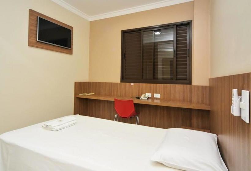 Отель 2 Gauchos