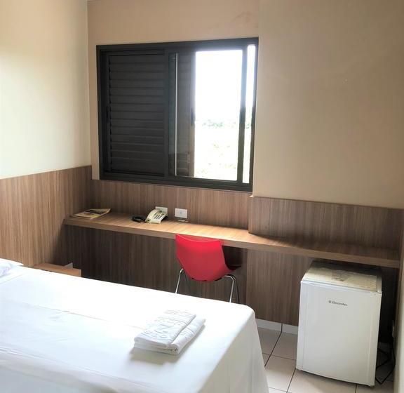 Отель 2 Gauchos