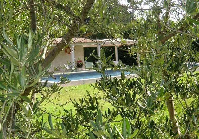 Hotelli La Ferme De Gigognan
