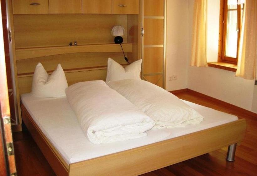 ペンション Pensiun Garni Plaz