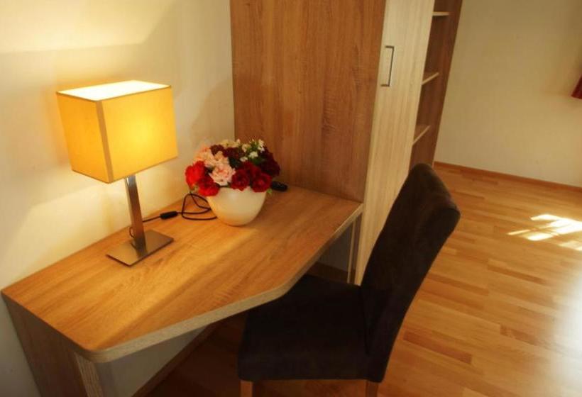 ペンション Gasthof Zur Post