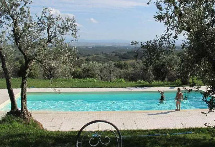 هتل La Casaccia Guelfi