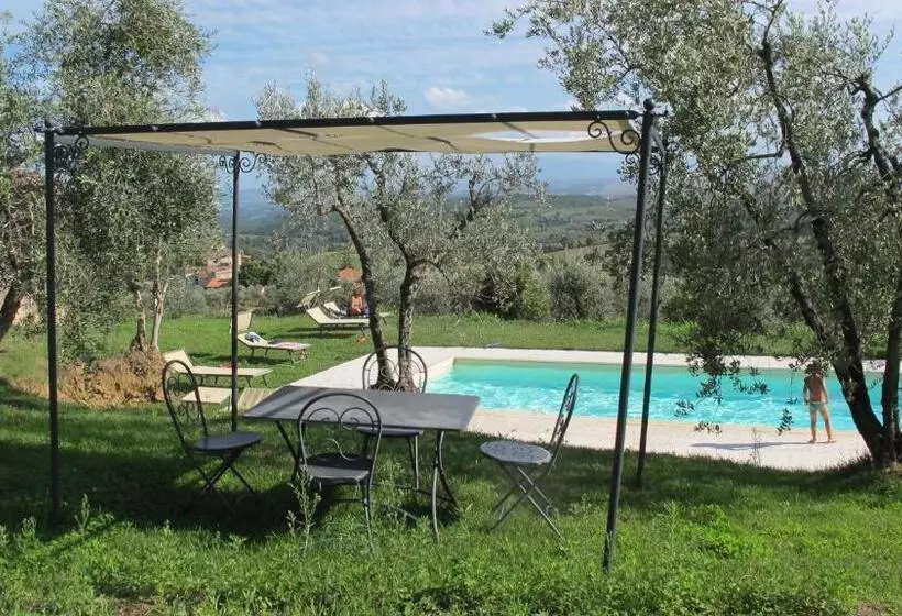 هتل La Casaccia Guelfi
