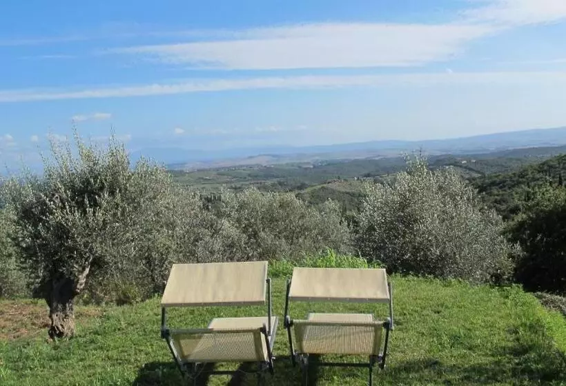 هتل La Casaccia Guelfi