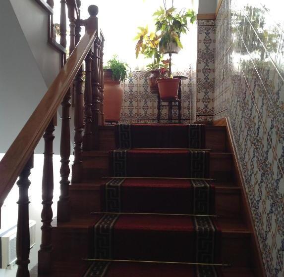 פנסיון Solar S.bento