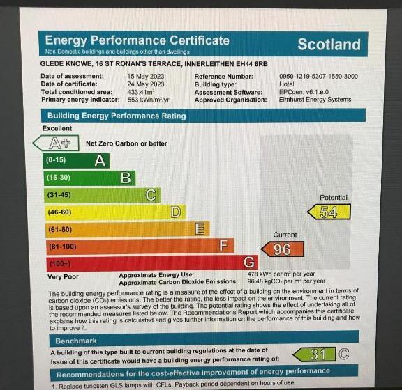 펜션 Glede Knowe Guest House