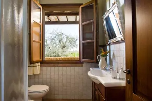 ホテル Agriturismo L'antica Fornace