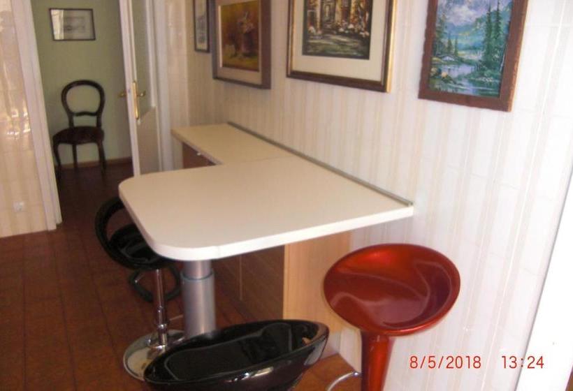 تختخواب و صبحانه Ff