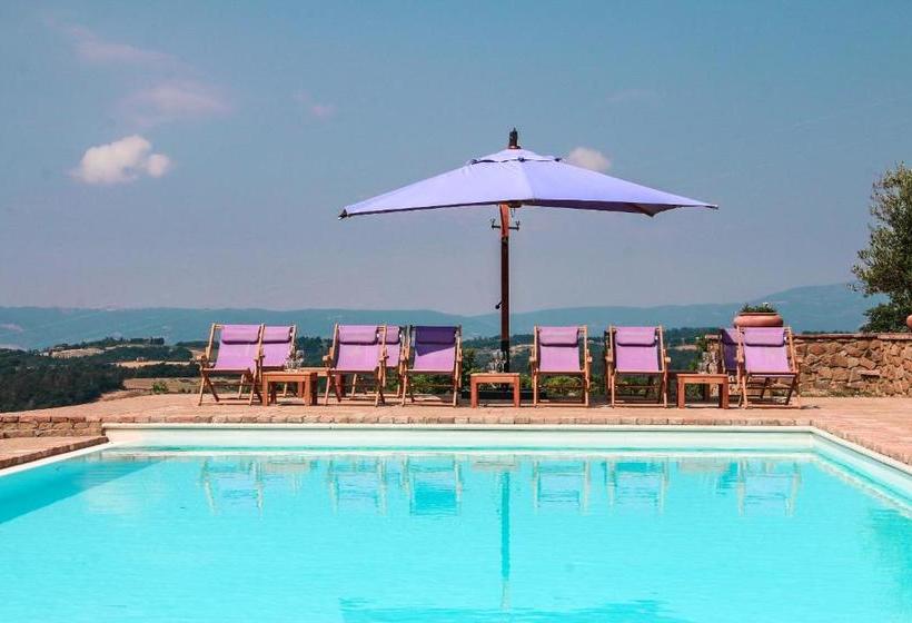 ホテル Resort Podere Dell Angiolo