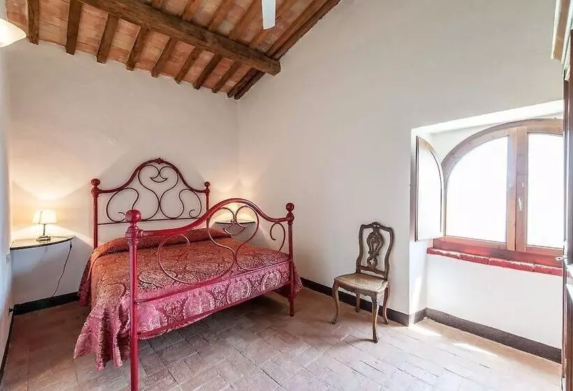 ホテル Tenuta Campospillo