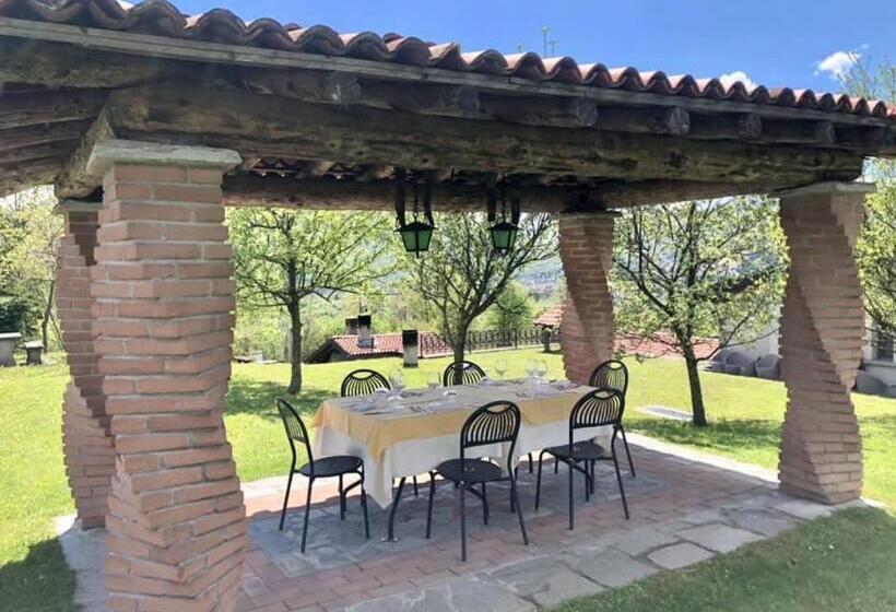 ホテル Agriturismo La Nevera