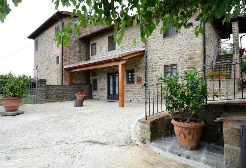 Отель Agriturismo Villa Iris