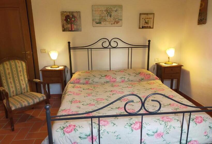 Отель San Lorenzo Agriturismo