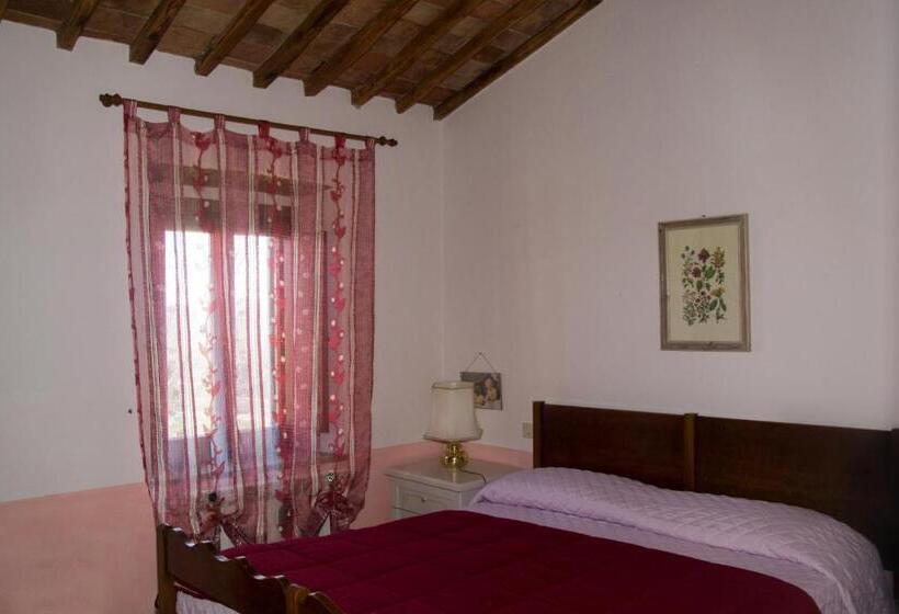 Отель La Canonica