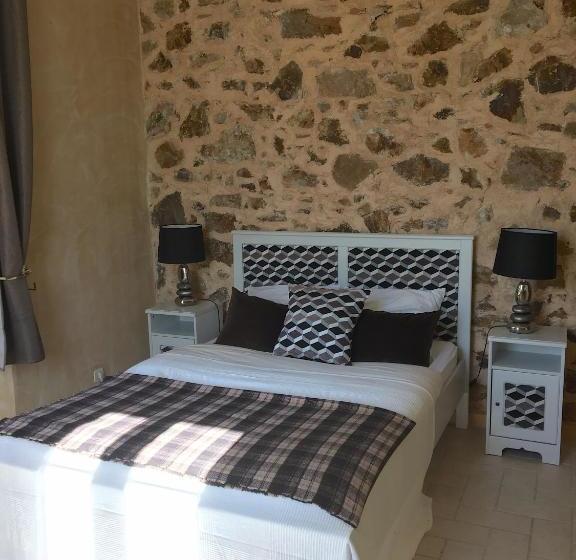 Le Château Des Anglades