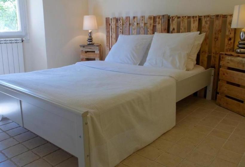 Le Château Des Anglades