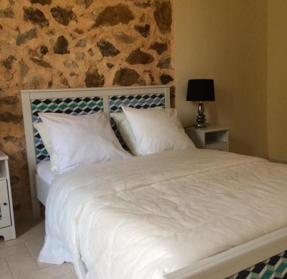 Le Château Des Anglades