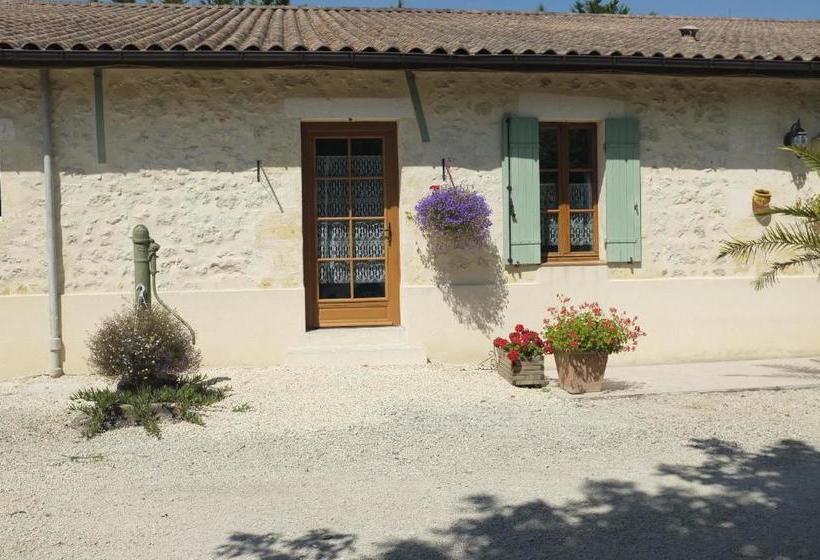 פנסיון Chateau Haut Baron