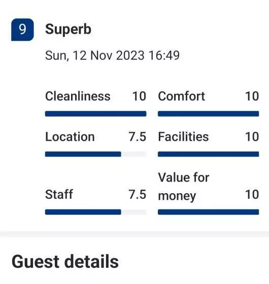 Majatalo Pilkingtons Guest House Accrington