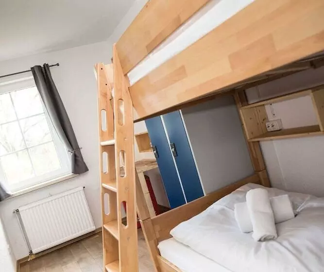 ペンション Wattlodge