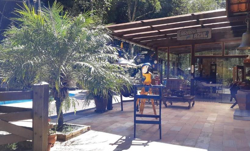 膳宿费 Havilá Arara Azul