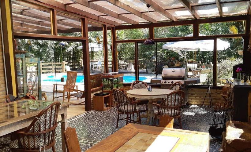 膳宿费 Havilá Arara Azul