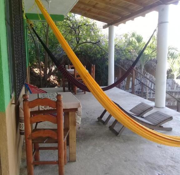 Panzió Posada Ecohabitas