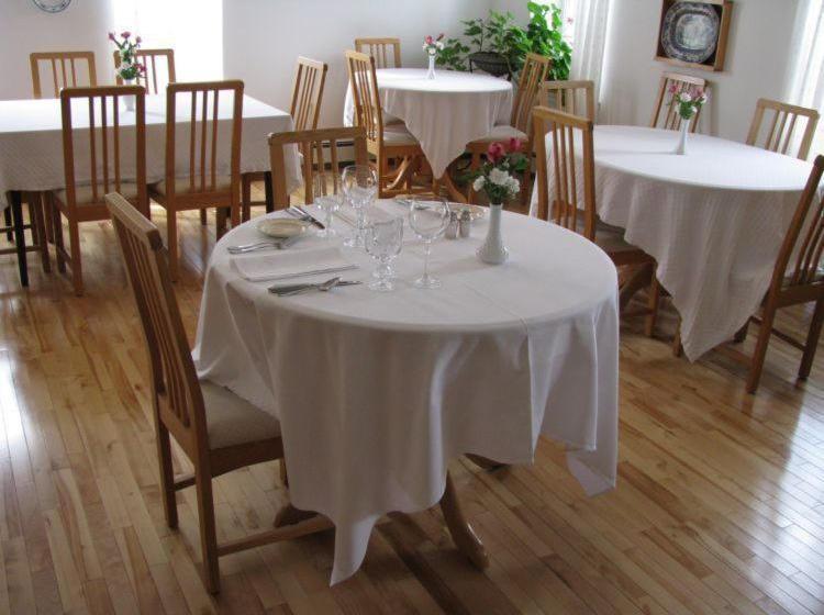 Общежитие Tulloch Inn & Gifts