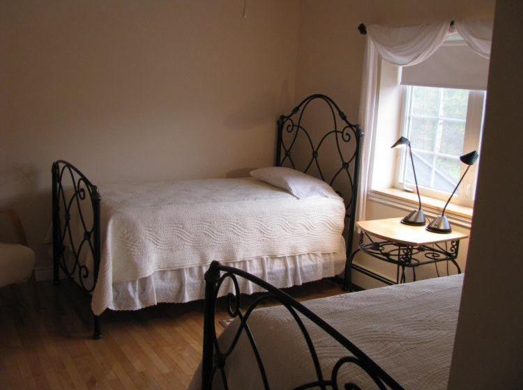 Общежитие Tulloch Inn & Gifts