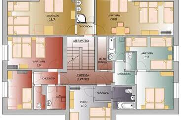 Majatalo Chalupa Chiranka