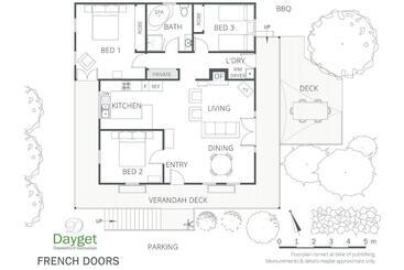 Apartamentos turísticos French Doors