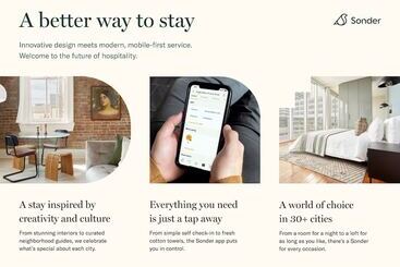 Apart Hotel Sonder Gallery Row