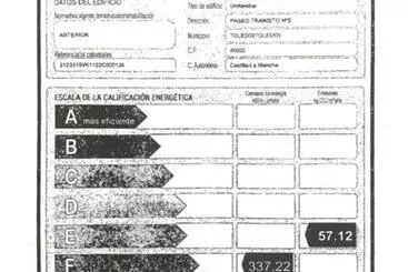 Pensión Mirador El Greco  Habitación Doble Deluxe En El Centro