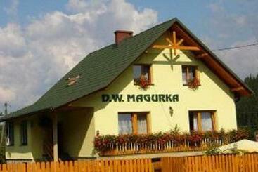 D.w Magurka