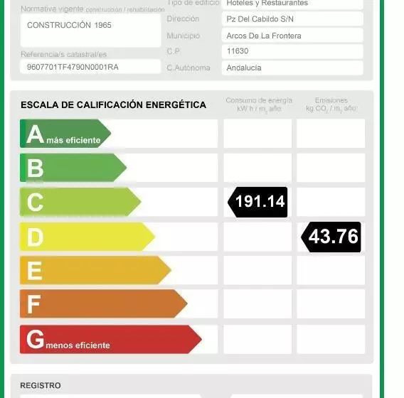 Parador De Arcos De La Frontera