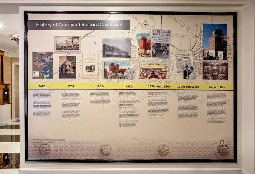 فندق Courtyard By Marriott Boston Downtown